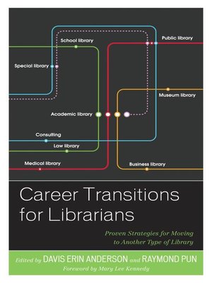 cover image of Career Transitions for Librarians